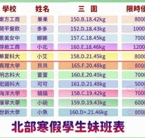 【北部】寒假學生妹班表真的很讚⭐