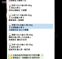 【客評】❤️ 宥蓁 159-20歲-C+奶-44kg|❤️伊伊雙北可約