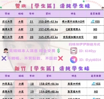 ❤️❤️❤️伊伊校園女神級外送茶【北部】