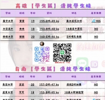 ❤️❤️❤️伊伊校園女神級外送茶【南部】